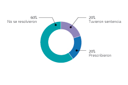 A manopla Corrupcion-2.jpg