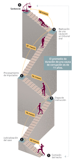 A manopla Corrupcion-3.jpg